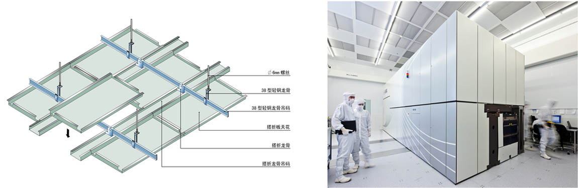 無(wú)塵天花、鋁扣板吊頂